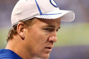 Peyton Manning
