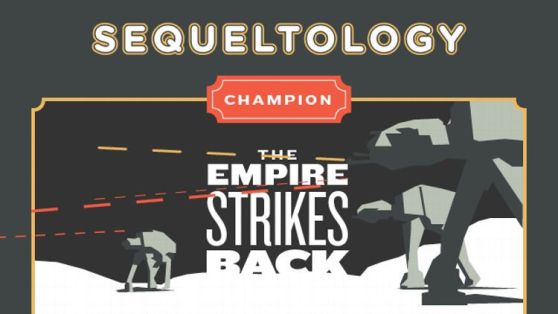 Sequeltology