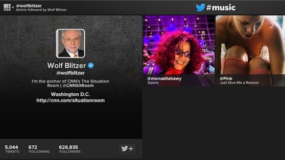Wolf Blitzer's Twitter Music