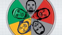 NBA Trade Value