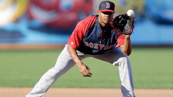 Xander Bogaerts