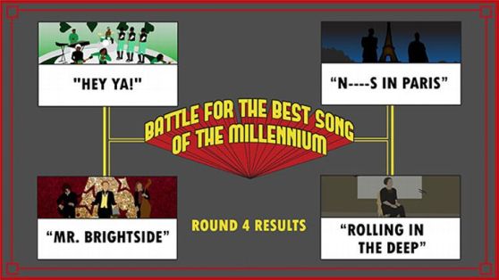 Grantland Bracket - Day 5 Mosaic - COURTESY OF MIKE MCGRATH JR