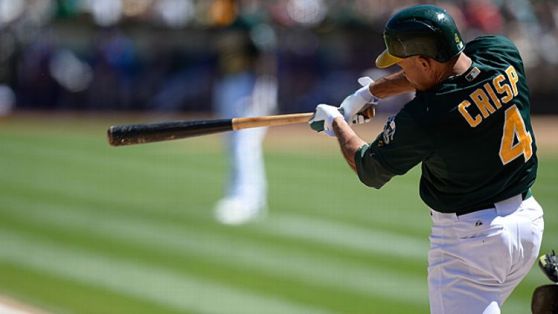 Coco Crisp
