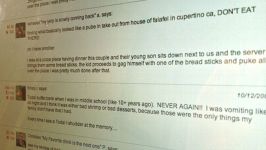 Yelp Reviews